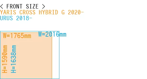 #YARIS CROSS HYBRID G 2020- + URUS 2018-